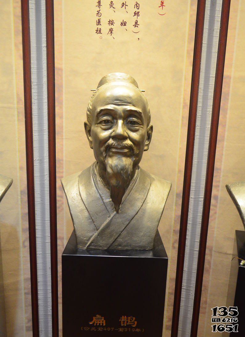 扁鵲雕塑-扁鵲胸像醫學家銅雕扁鵲雕塑