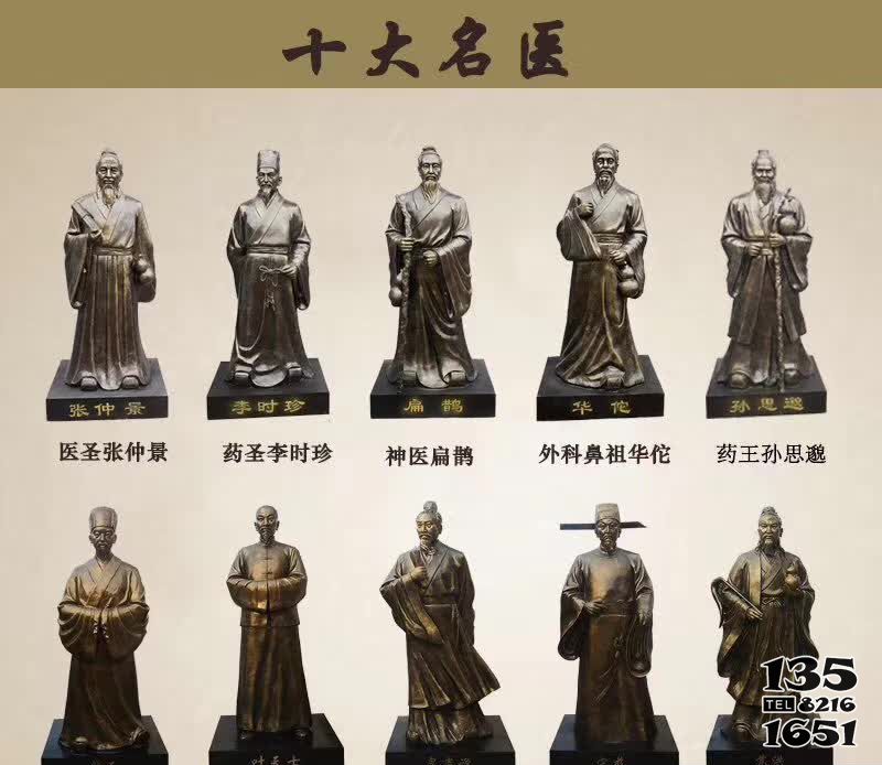 名醫雕塑-古代十大名醫人物鎏金小品景觀銅雕塑 名醫雕塑-古代十大名醫人物鎏金小品景觀銅雕塑高清圖片