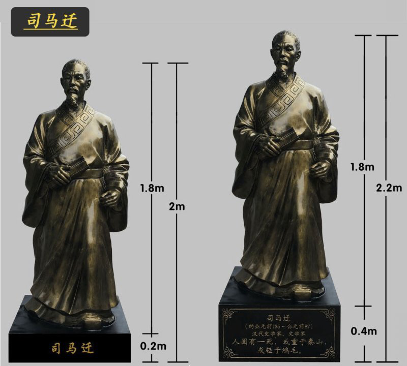 司馬遷銅雕-司馬遷銅雕，司馬遷銅雕像
