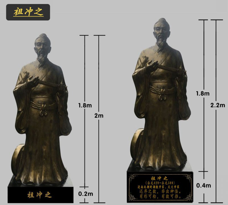 祖沖之銅雕像-祖沖之銅雕像,數學家祖沖之銅雕 祖沖之銅雕像-祖沖之銅雕像,數學家祖沖之銅雕高清圖片