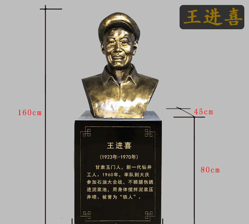 王進喜銅雕像-王進喜銅雕像,石油工人王進喜雕塑 王進喜銅雕像-王進喜銅雕像,石油工人王進喜雕塑高清圖片
