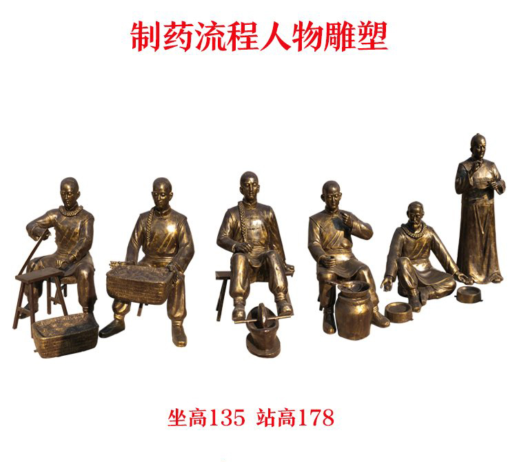 制藥流程人物銅雕-制藥流程人物銅雕,中醫(yī)制藥人物銅雕 制藥流程人物銅雕-制藥流程人物銅雕,中醫(yī)制藥人物銅雕
