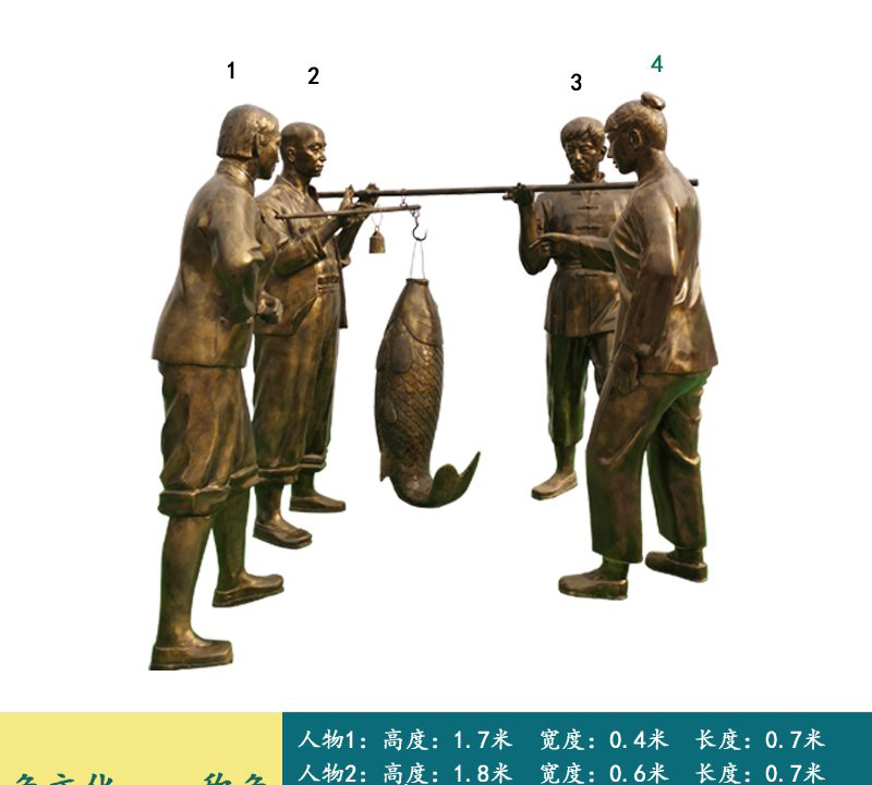 鑄銅魚文化人物雕塑-鑄銅魚文化人物雕塑,魚文化人物雕塑 鑄銅魚文化人物雕塑-鑄銅魚文化人物雕塑,魚文化人物雕塑