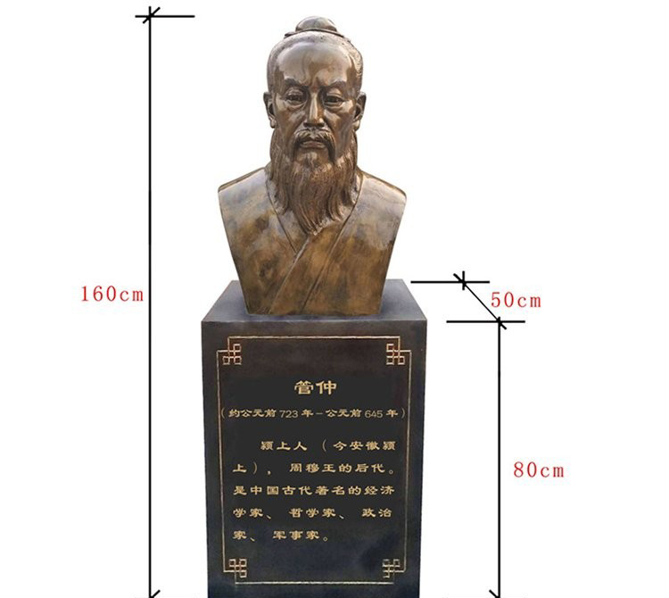 古代名人管仲頭像校園銅雕-校園名人銅雕 管仲銅雕 古代名人管仲頭像校園銅雕-校園名人銅雕 管仲銅雕