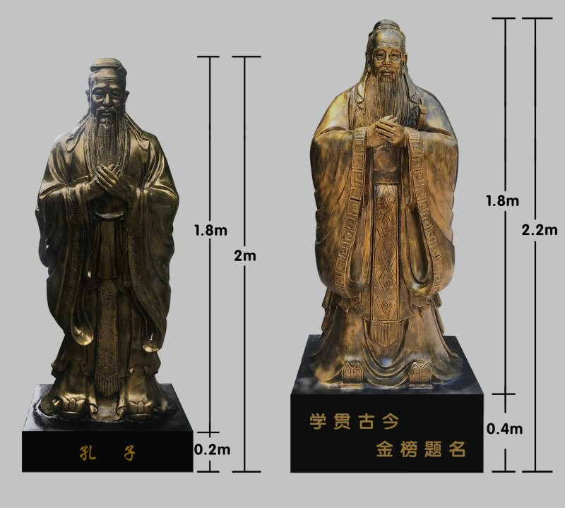 古代名人校園孔子銅雕-古代名人銅雕 校園孔子銅雕 古代名人校園孔子銅雕-古代名人銅雕 校園孔子銅雕高清圖片