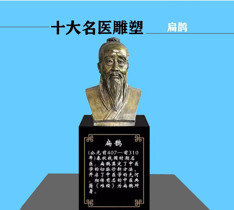 古代名醫扁鵲頭像銅雕-古代名醫銅雕 扁鵲銅雕 古代名醫扁鵲頭像銅雕-古代名醫銅雕 扁鵲銅雕高清圖片