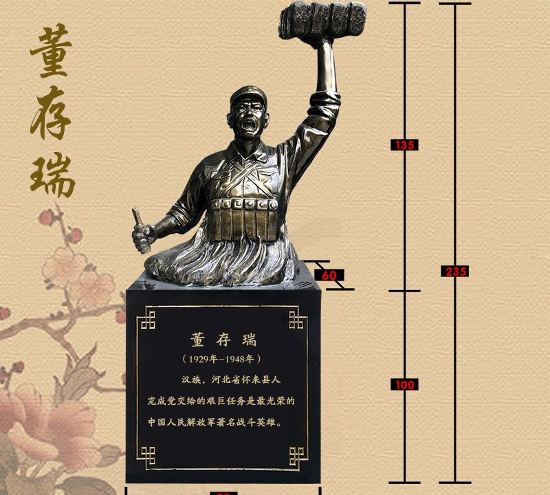 十大英模銅雕董存瑞頭像-董存瑞頭像銅雕 十大英模銅雕 十大英模銅雕董存瑞頭像-董存瑞頭像銅雕 十大英模銅雕高清圖片