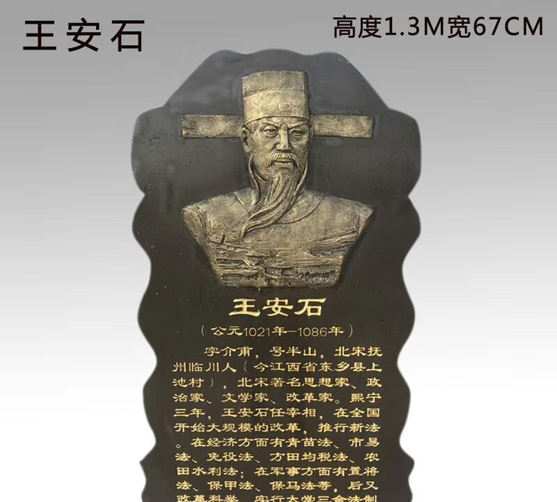 古代名人思想家王安石頭像銅浮雕-古代名人銅浮雕 王安石銅浮雕 古代名人思想家王安石頭像銅浮雕-古代名人銅浮雕 王安石銅浮雕高清圖片