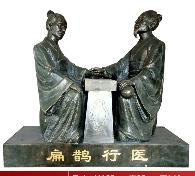 古代名醫扁鵲行醫銅雕-古代名醫銅雕 扁鵲行醫銅雕 古代名醫扁鵲行醫銅雕-古代名醫銅雕 扁鵲行醫銅雕高清圖片